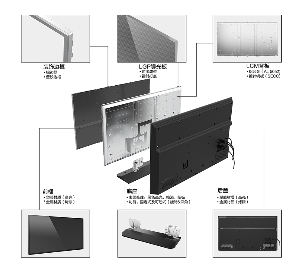 電視機(jī)排版